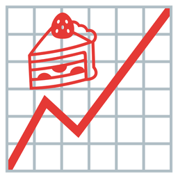 chart increasing and shortcake