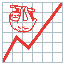 chart increasing and sloth