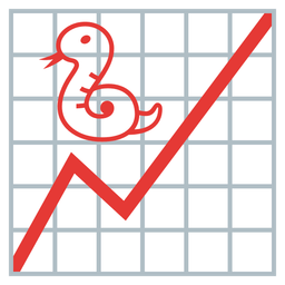 chart increasing and snake