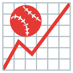 chart increasing and softball