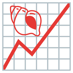 chart increasing and spiral shell