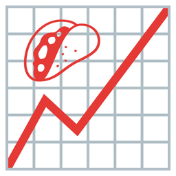 chart increasing and taco