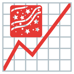 chart increasing and telescope