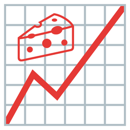 cheese wedge and chart increasing