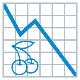 cherries and chart decreasing