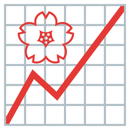 cherry blossom and chart increasing