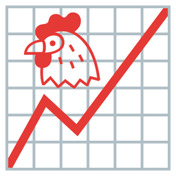 chicken and chart increasing