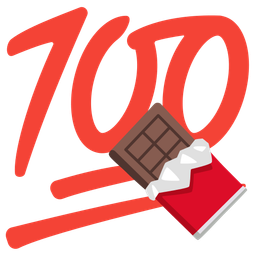 Chocolate bar and Hundred points