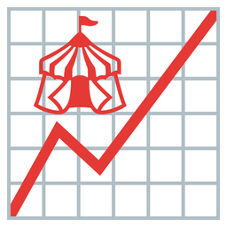 circus tent and chart increasing
