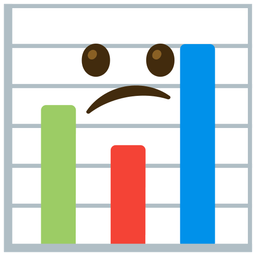 Confused face and Bar chart