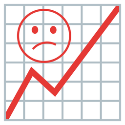 Confused face and Chart increasing