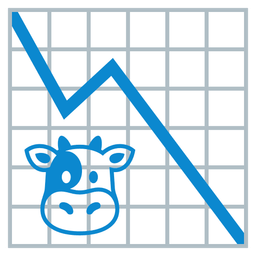 Cow face and Chart decreasing