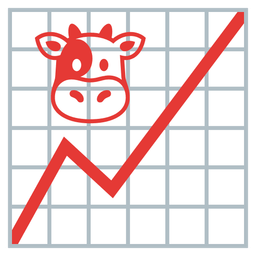 Cow face and Chart increasing