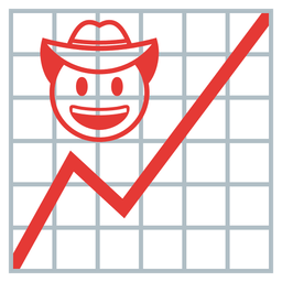 cowboy hat face and chart increasing