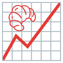 croissant and chart increasing