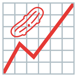 cucumber and chart increasing