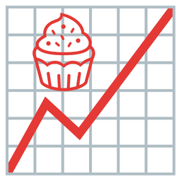 Cupcake and Chart increasing