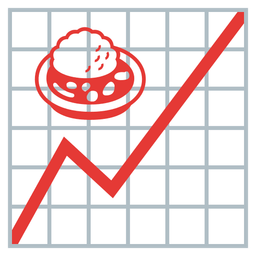Curry rice and Chart increasing