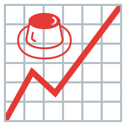 Custard and Chart increasing