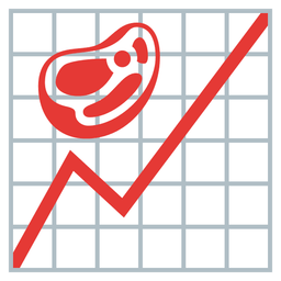 cut of meat and chart increasing