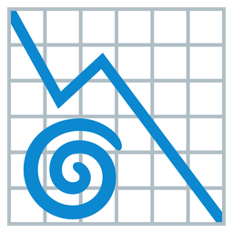 cyclone and chart decreasing