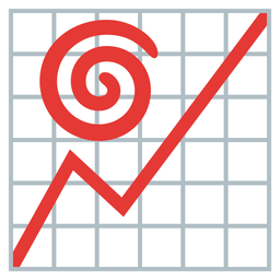 cyclone and chart increasing