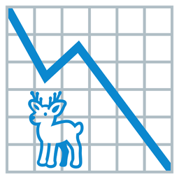 Deer and Chart decreasing