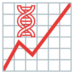 dna and chart increasing