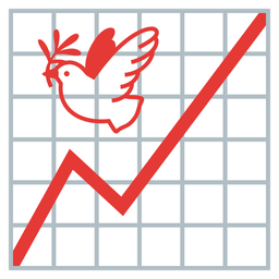 dove and chart increasing