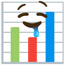 drooling face and bar chart