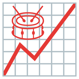Drum and Chart increasing