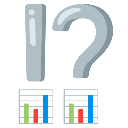 Exclamation question mark and Bar chart