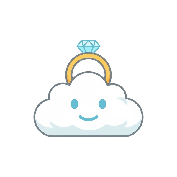 Face in clouds and Ring