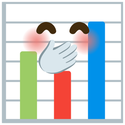 face with hand over mouth and bar chart