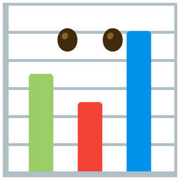 face without mouth and bar chart