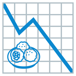 falafel and chart decreasing