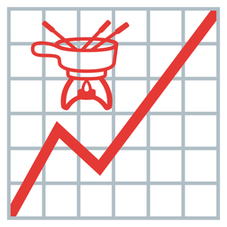 fondue and chart increasing