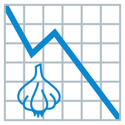 garlic and chart decreasing