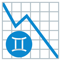 Gemini and chart decreasing