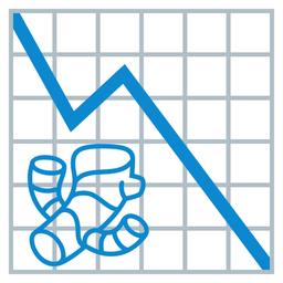 ginger root and chart decreasing