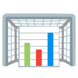 goal net and bar chart