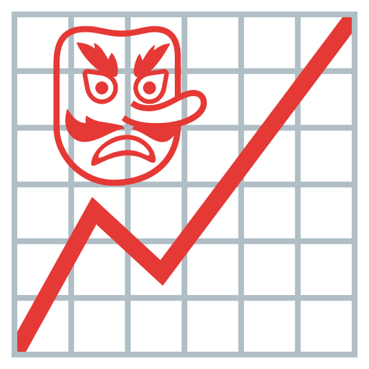 Goblin and Chart decreasing