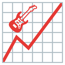 Guitar and Chart increasing