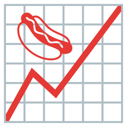 hot dog and chart increasing