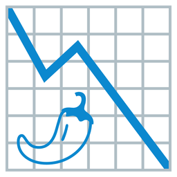hot pepper and chart decreasing