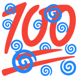 hundred points and cyclone