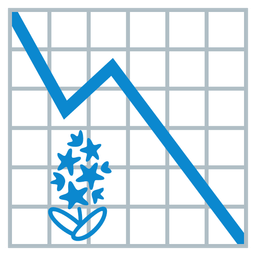 hyacinth and chart decreasing
