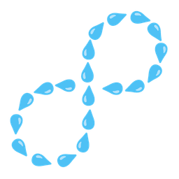 Infinity and Droplet