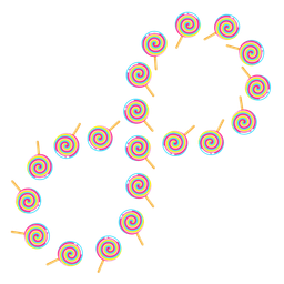 Infinity and Lollipop