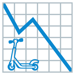 kick scooter and chart decreasing